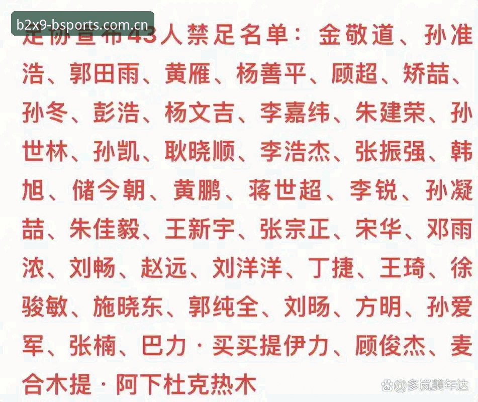 通过BSports体育平台解读足协第三批禁足名单操作教程