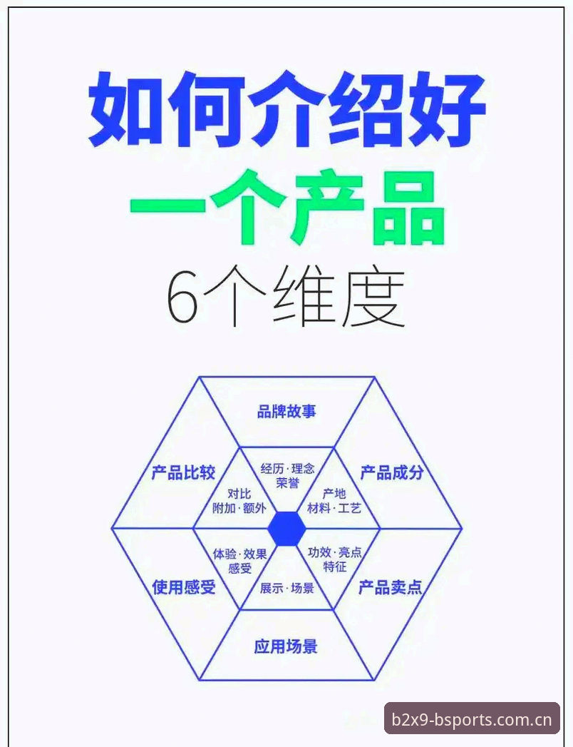 6个维度剖析BSports竞技娱乐安全吗？资深用户分享真实体验与建议