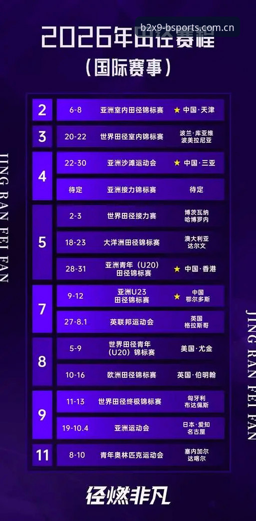 体育数据赛道再起波澜:BSports体育最新动态引发行业关注