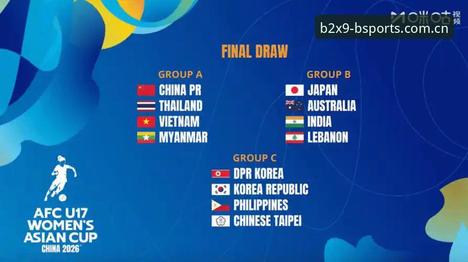 深度揭秘U17世界杯抽签：中国足球新生代在BSports体育平台上的成长密码